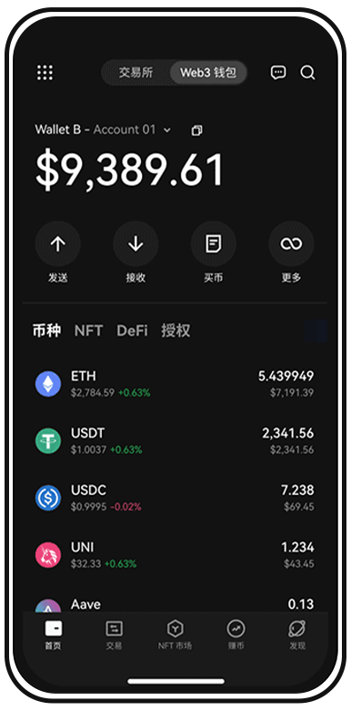 o易交易页面展示